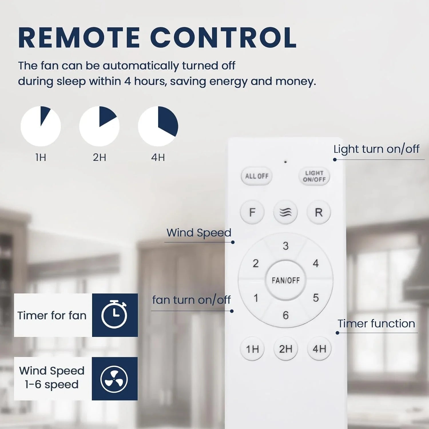 Farmhouse 25 inch Cage Ceiling Fan Light with Remote Control - Feyran