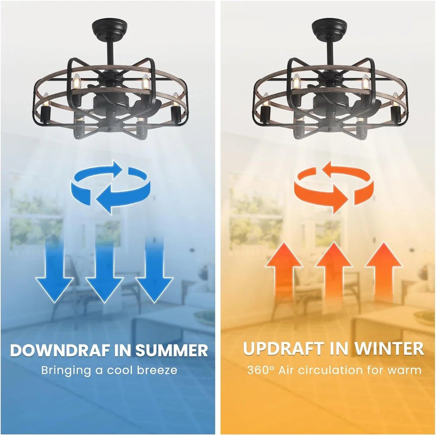 Farmhouse 25 inch Cage Ceiling Fan Light with Remote Control - Feyran