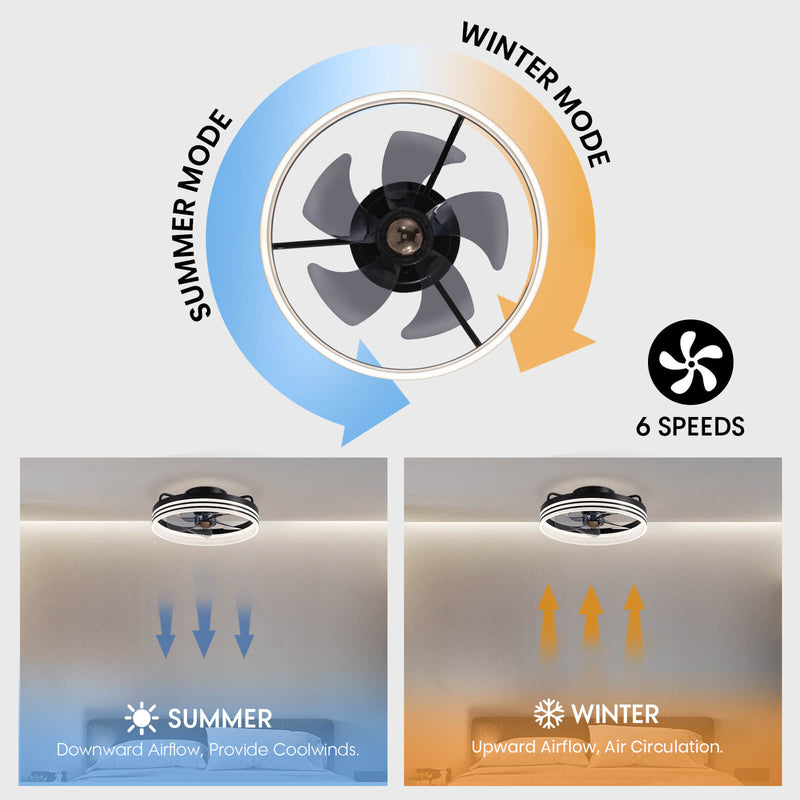 Oris 15.7" Modern LED Ceiling Fan with Lights & Remote
